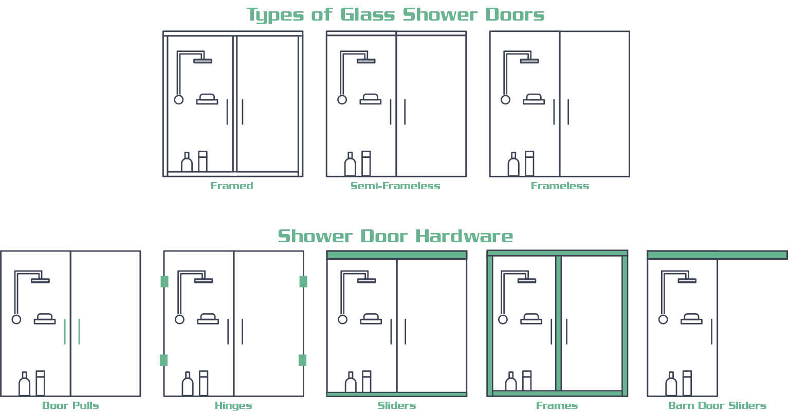 Glass Shower Enclosures Fort Lauderdale