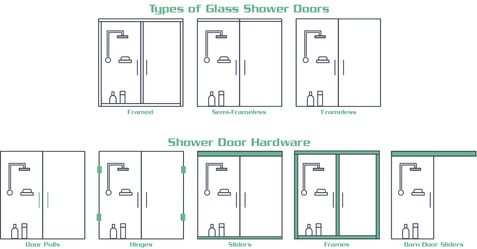 Glass Shower Doors Delray Beach